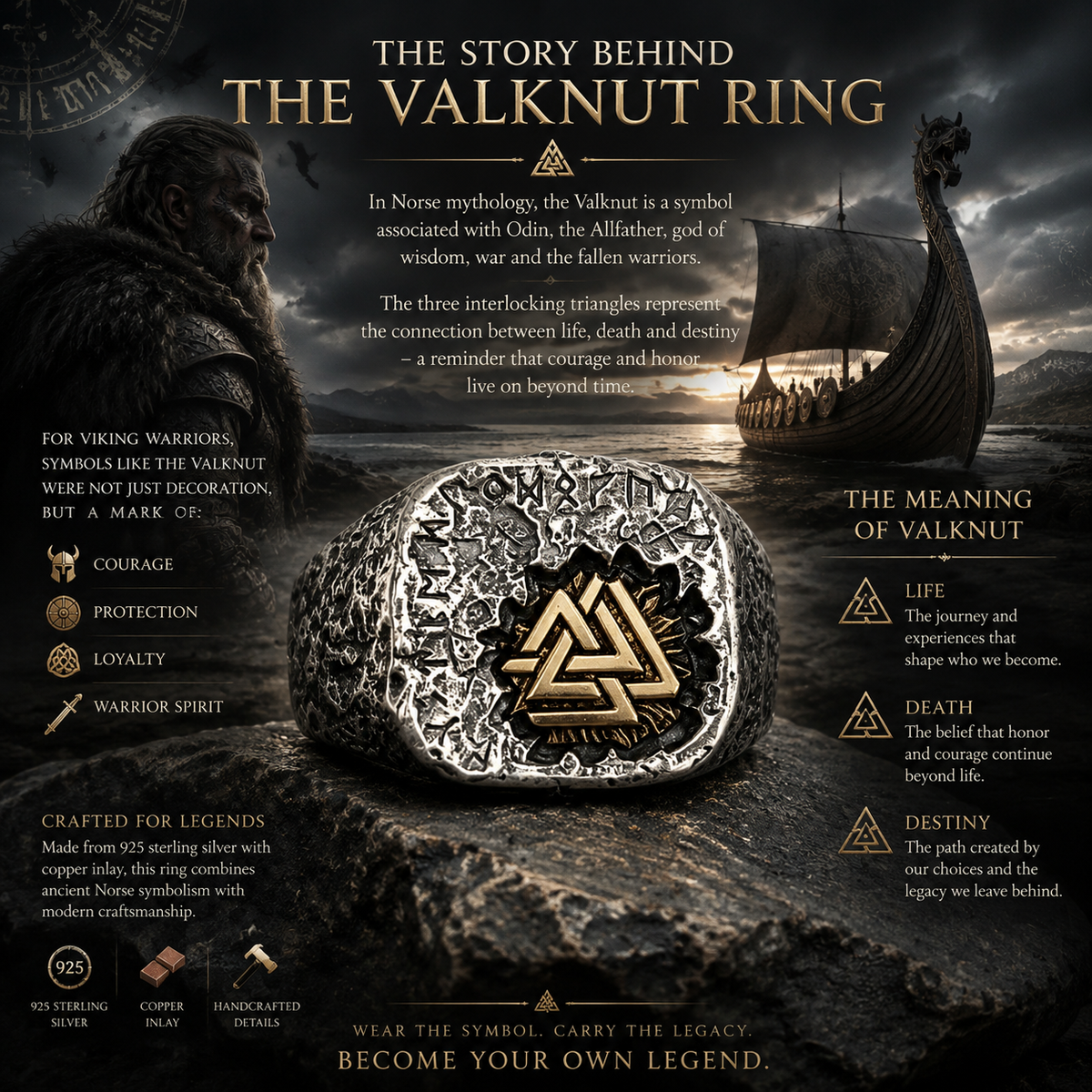 925 Sterling Silver Viking Valknut Ring with Copper Inlay – Nordic Norse Rune Gothic Men's Ring