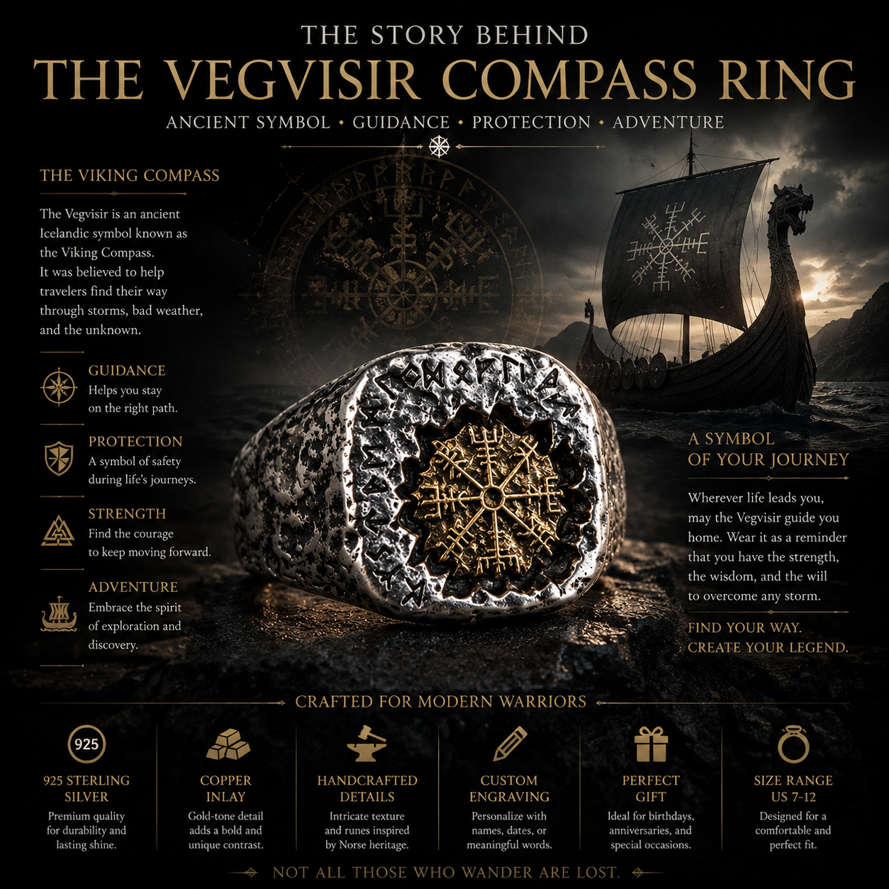 Viking Vegvisir Compass Ring 925 Sterling Silver – Nordic Rune Protection Ring with Copper Inlay
